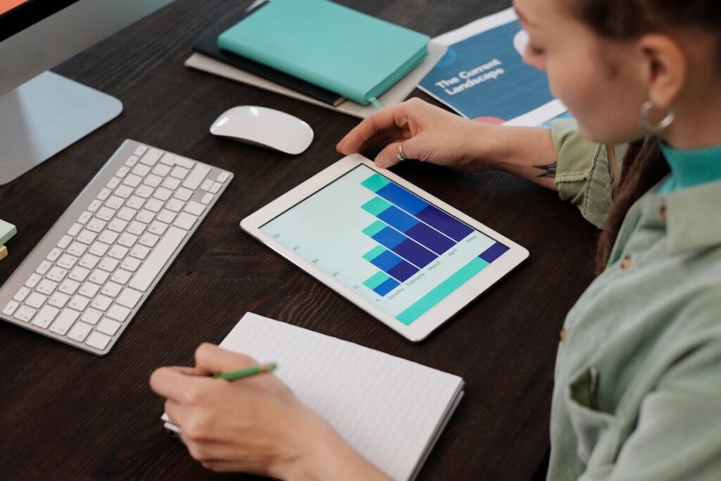 Digital Marketing In Business World - Definitiveinfo
